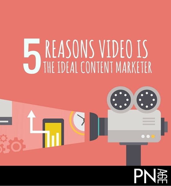 5 Reasons Video Is The Ideal Content Marketer