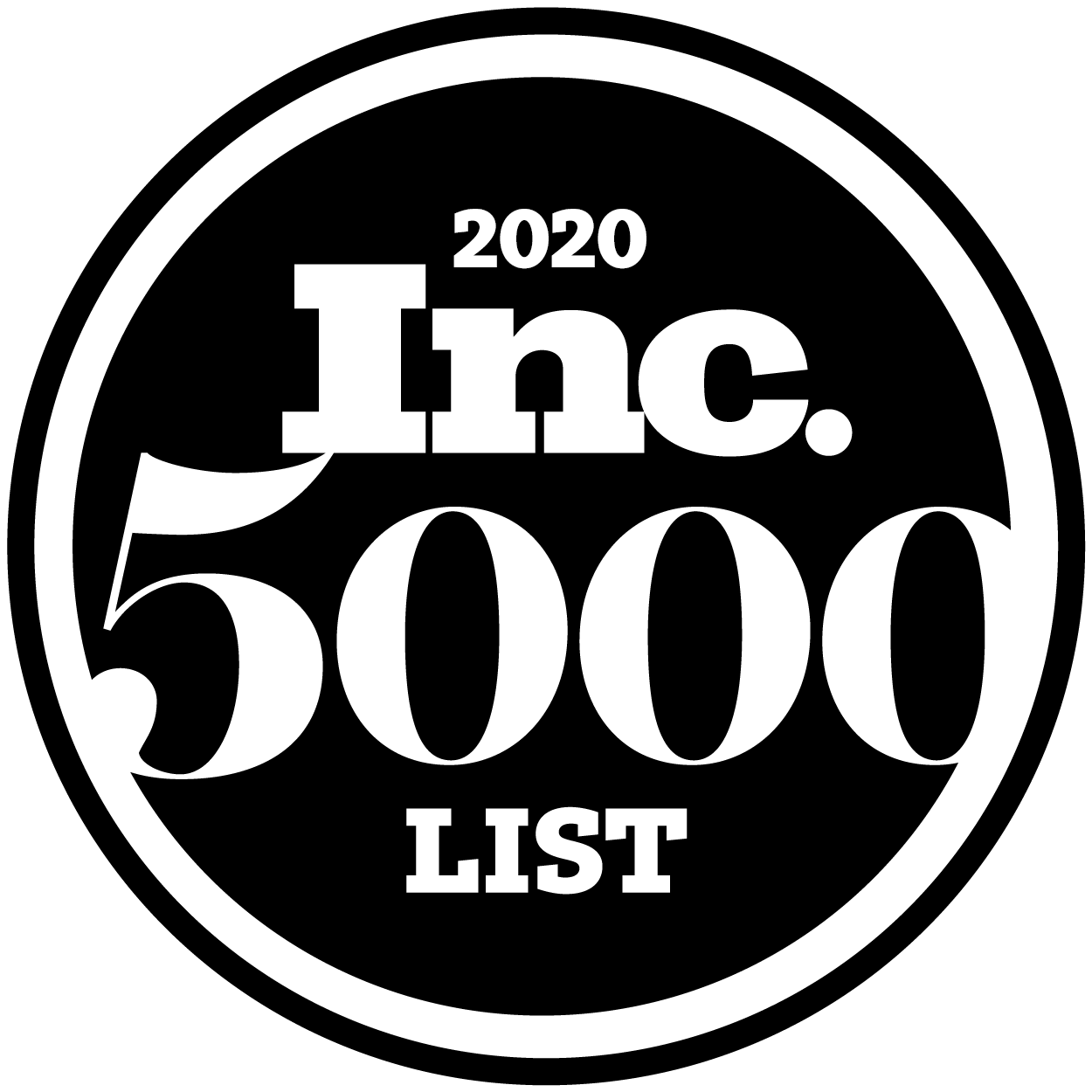 INC 5000 Fastest Growing Private Firm 2020