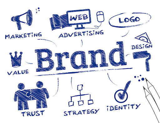 The Importance of Branding for Built World Companies