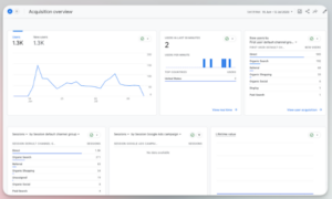 What Built World Companies Need to Know About Google Analytics 4